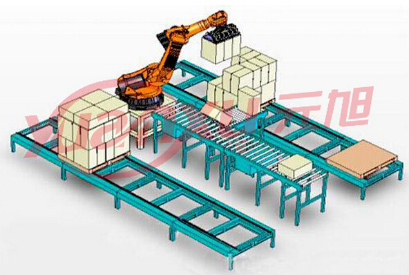 機(jī)器人碼垛解決方案YK-JQ,自動碼垛機(jī)系列